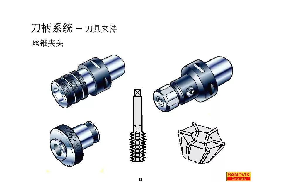 40張圖解加工中心的刀柄系統(tǒng)，聰明人都收藏了(圖33)