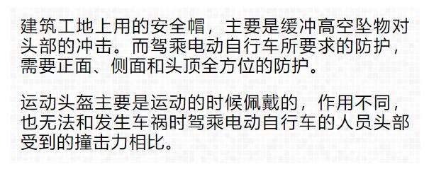 頭盔火了！最好買有這種標(biāo)志的...