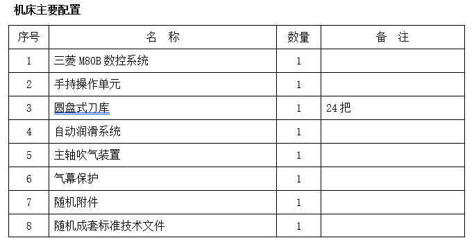 線(xiàn)軌立式加工中心V8(圖1)