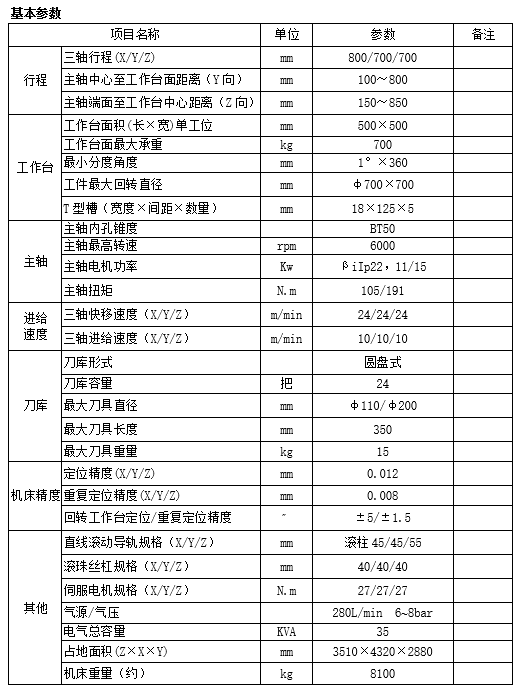 臥式加工中心HM50C(圖1)